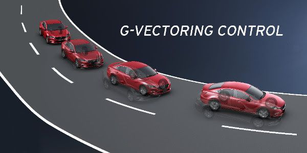 Mazda GVC system