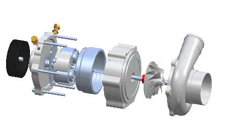 Turbosprężarka czy kompresor cz4 Rotrex