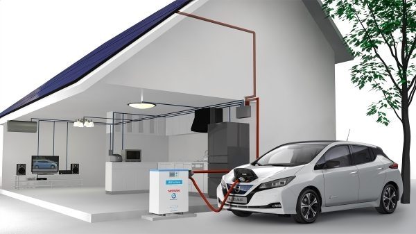 Elektryczny Nissan - V2G nowoczesny system ładowania źródło: nissan.pl
