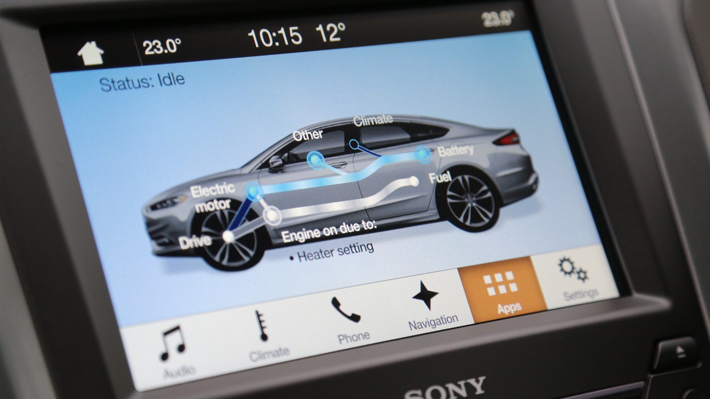 Elektryczne Fordy – 20 lat od debiutu