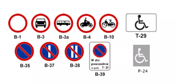Kierowca niepełnosprawny prawa i obowiązki. Tabelka ze znakami drogowymi, do których niepełnosprawny kierowca nie musi się stosować.