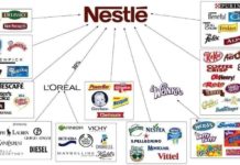 „Lista wstydu” – marki, które współpracują z Rosją