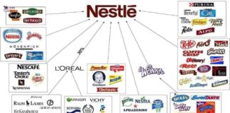 „Lista wstydu” – marki, które współpracują z Rosją