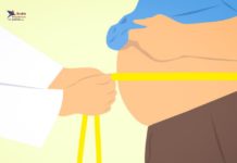 Otyłość a cukrzyca – nowa epidemia Cukrzyca a otyłość – nowa epidemia