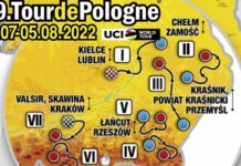Tour de Pologne 2022 79. edycja