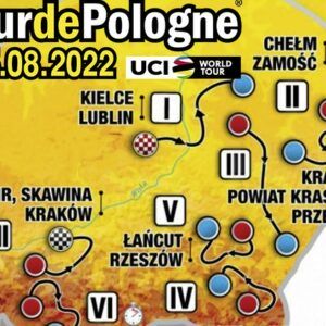 Tour de Pologne 2022