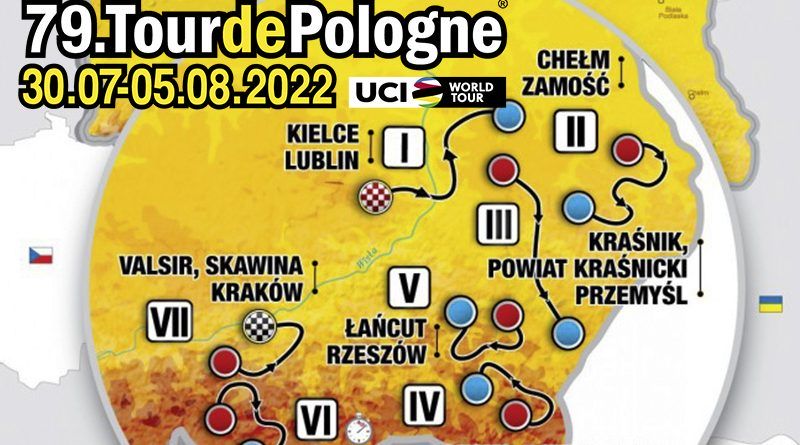 Tour de Pologne 2022 79. edycja