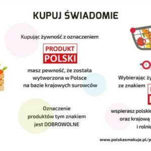 Patriotyzm-konsumencki-Dobre-bo-Polskie-tradycja-ktora-zobowiazuje
