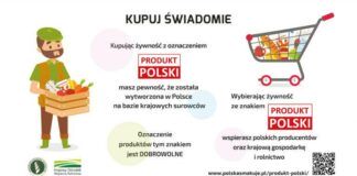 Patriotyzm konsumencki - Dobre bo Polskie tradycja która zobowiązuje