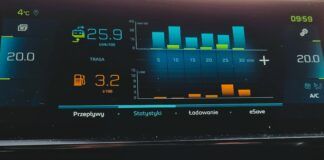 dane zużycia paliwa i energii na wyświetlaczu centralnym Peugeot 3008 HyBrid4