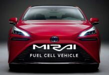 Toyota Mirai - seryjny samochód wodorowy który możesz kupić.