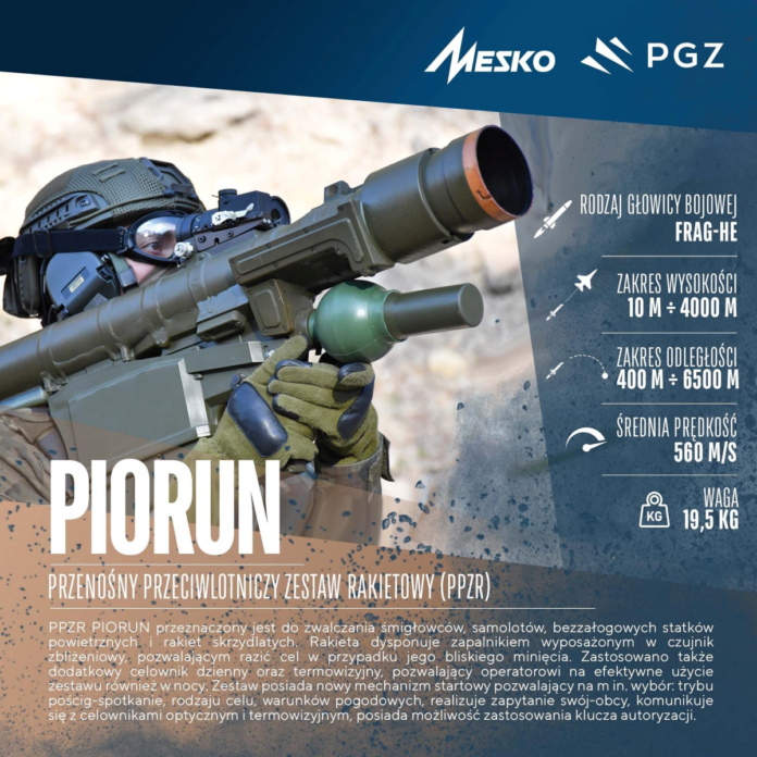 polskie zestawy przeciwlotnicze Piorun - karta informacyjna z PGZ