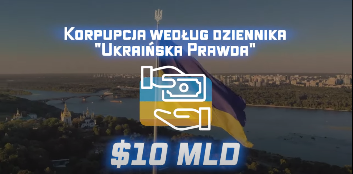 Korupcja – Dobro Narodowe Ukrainy