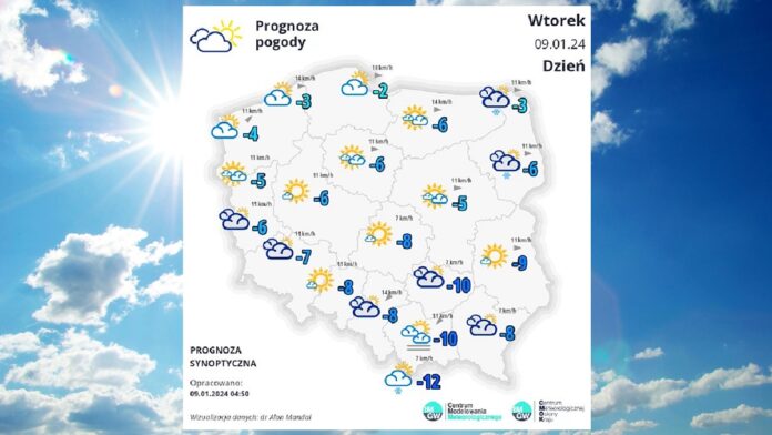 Pogoda we Wtorek 9 stycznia - biała mapka pogodowa Polski na tle błękitnego, słonecznego nieba z kilkoma obłoczkami.