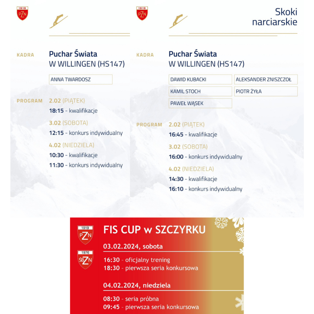 Na zdjęciu informacja o kadrze i programie do zawodów w Willingen i FIS CUP Szczyrk.