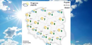 Pogoda w Piątek 8 marca - biała mapka pogodowa Polski na tle słonecznego, prawie bezchmurnego nieba.