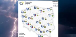 Pogoda w Sobotę 16 marca - biała mapka pogodowa Polski na tle mrocznego, burzowego nieba. Po lewej Błysk pioruna.