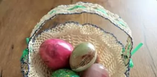 ceny produktów na Wielkanoc, koszyczek wielkanocny