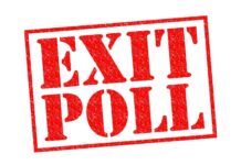 Kiedy wyniki wyborów samorządowych Exit Poll?