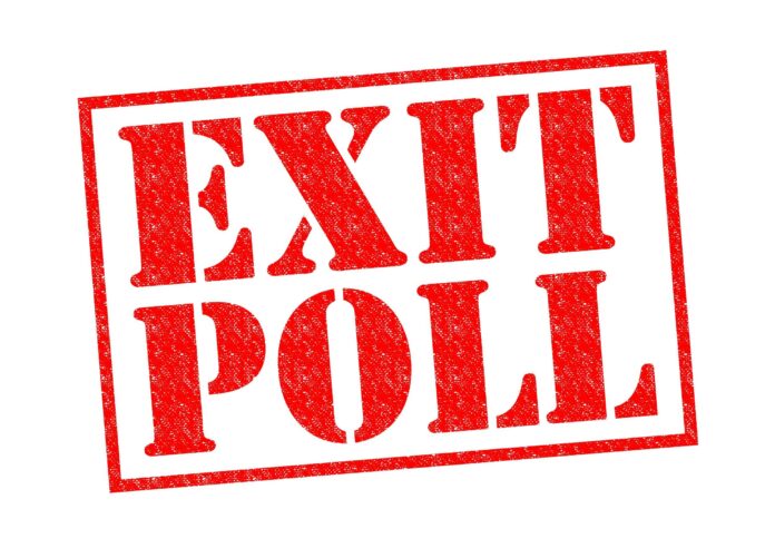Kiedy wyniki wyborów samorządowych Exit Poll?