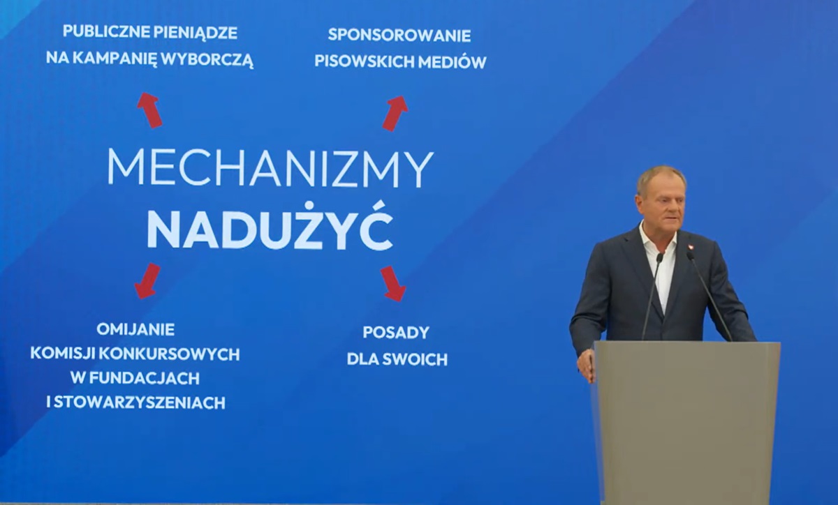 Donald Tusk odkrywa tajemnice PiS: kopie zapasowe e-maili ujawniły skandaliczny proceder.