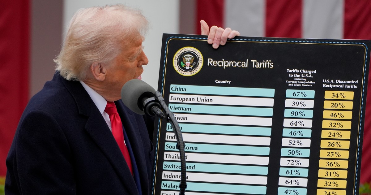 Cła Trumpa. “Dzień Wyzwolenia” – Trump ogłasza rewolucję celną, świat wstrzymuje oddech