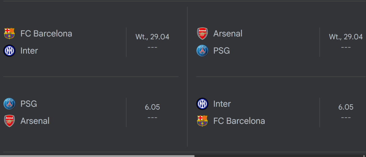 Pięciu Polaków w półfinałach Ligi Mistrzów 2025! Lewandowski kontra Zieliński i Zalewski, Kiwior walczy z PSG!