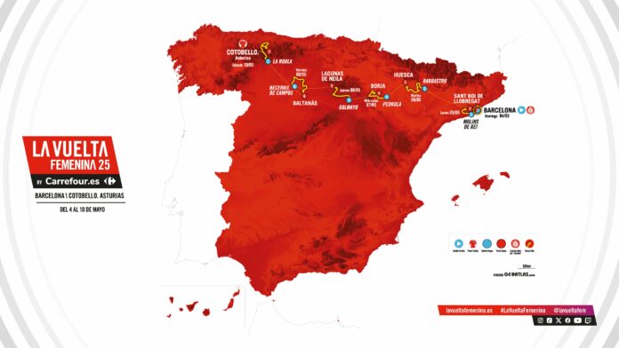 La Vuelta Femenina 2025 La Vuelta Femenina 2025.