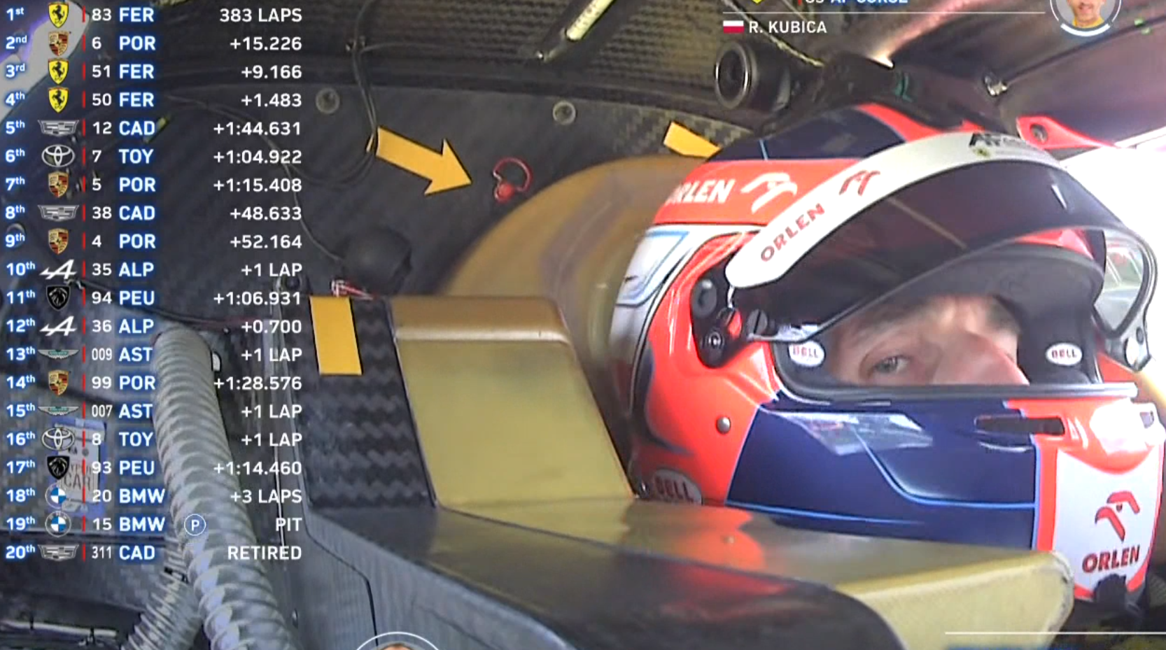 24h Le Mans – Robert Kubica to Pierwszy Polak, Który Wygrywa 24h Le Mans! HISTORYCZNY TRIUMF! 🇵🇱🏆