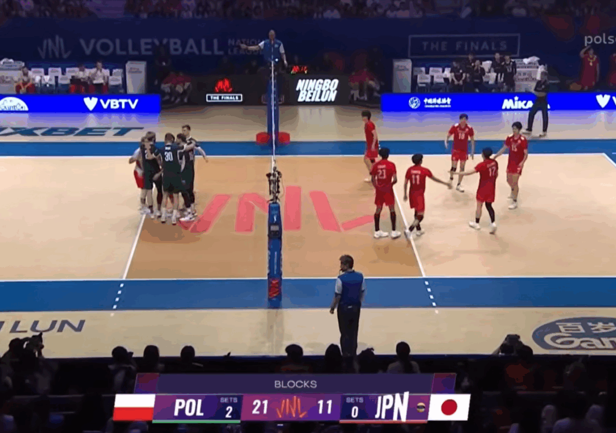 „Co oni zrobili w ostatnim secie?! Tajemnica polskiej dominacji ujawniona!