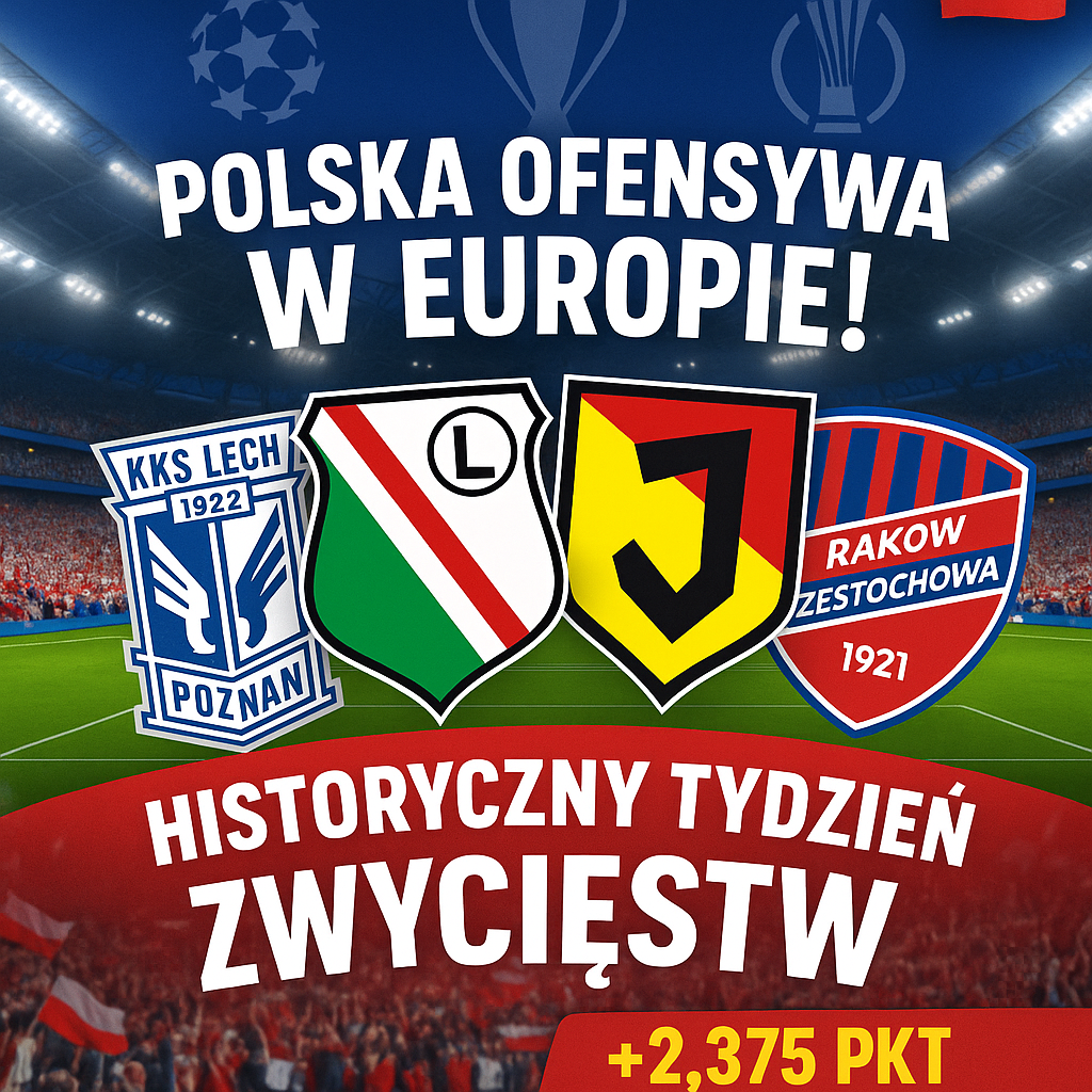 Historyczny tydzień dla polskiej piłki. Wszystkie kluby z kompletem zwycięstw w Europie