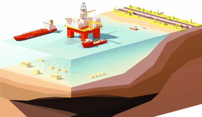 Niemcy chcą naszej ropy z Bałtyku Niemcy chcą naszej ropy z Bałtyku albo zablokują ekologami wydobycie z największego złoża jakie zostało odkryte