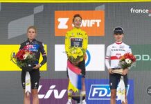 Tour de France Femmes 2025: historyczny triumf Ferrand‑Prévot, Polki w czołówce.
