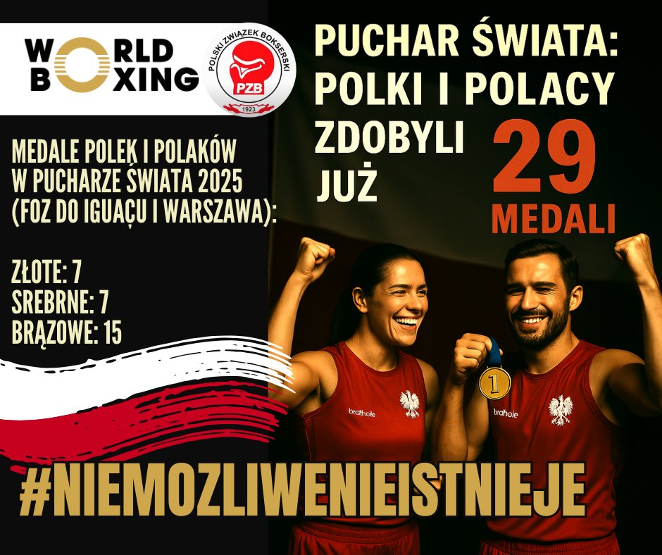 Mistrzostwa Świata w boksie olimpijskim: Liverpool gospodarzem historycznej odsłony.