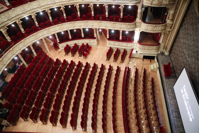 Teatr Słowackiego