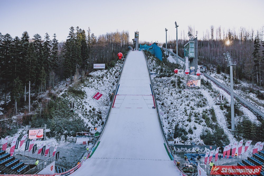 Skoki narciarskie wracają do Wisły Czterodniowe sportowe święto kobiet i mężczyzn w Malince