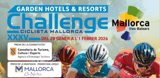 Challenge Mallorca 2026 Challenge Mallorca 2026.