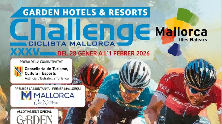 Challenge Mallorca 2026