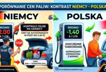 Rekordy cen paliw w Niemczech