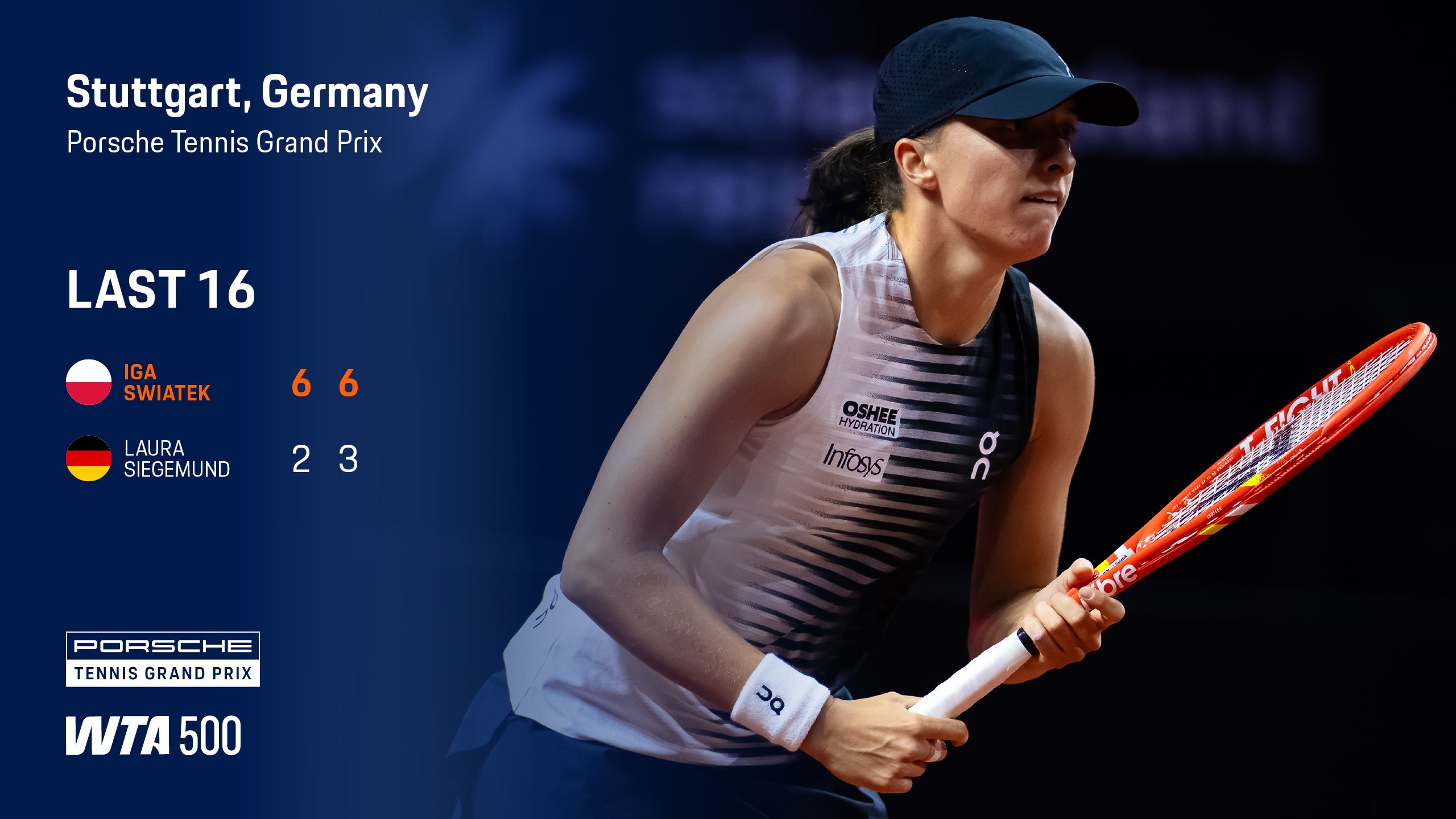 Iga Świątek pewnie pokonała Laurę Siegemund