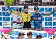 Paryż–Roubaix 2026 Paryż–Roubaix 2026.