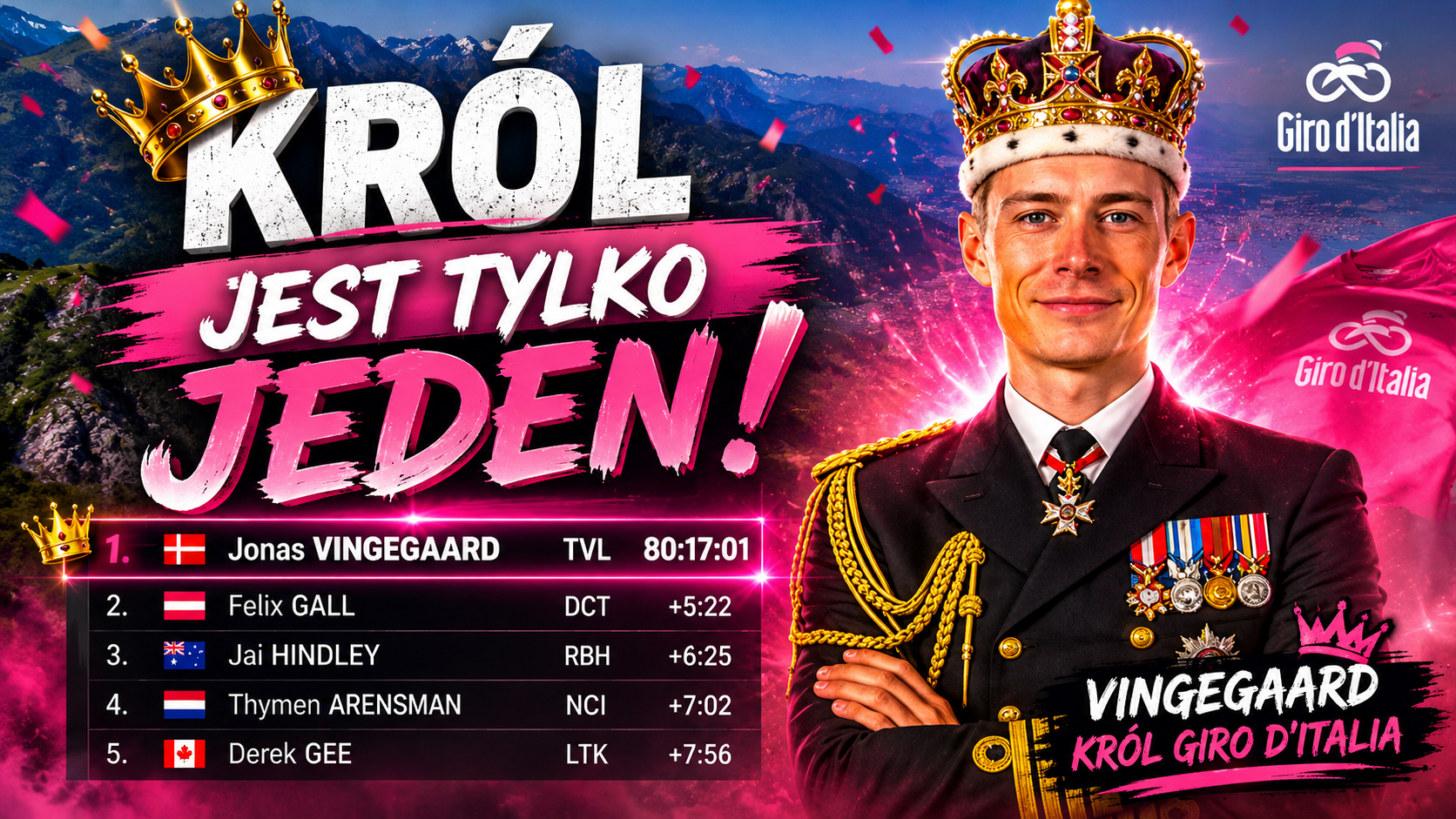 Jonas Vingegaard na piątkę w Giro d’Italia