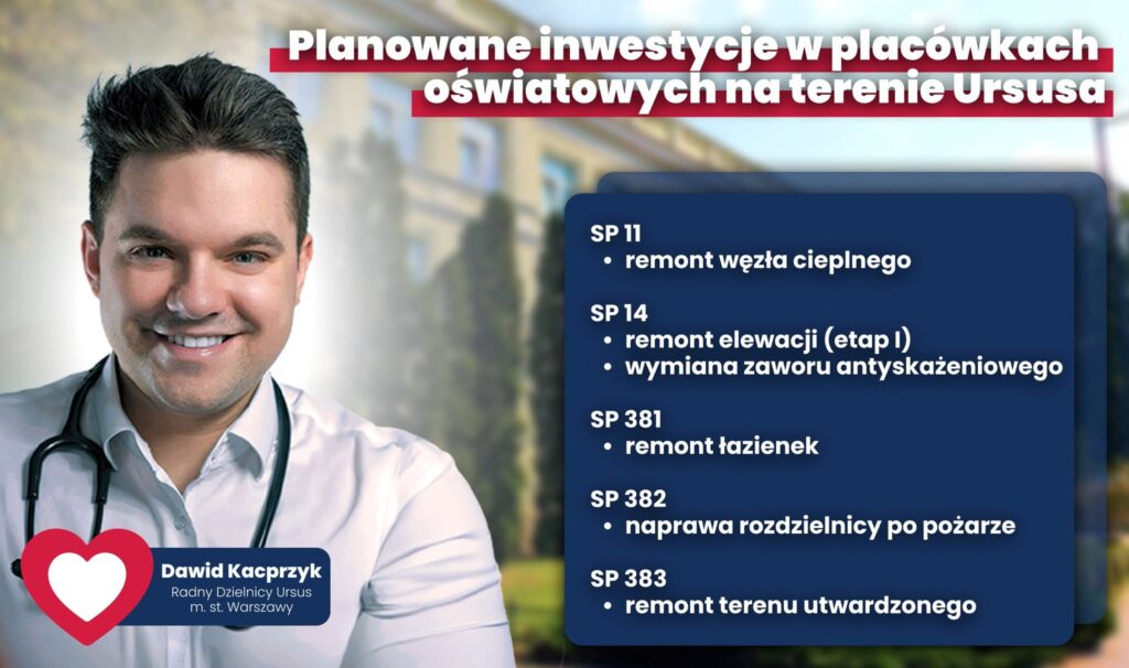 28 letni lekarz dostał 1,6mln w rok, tyle co 20 pielęgniarek ale zamykamy porodówki, brał przelicznikowo po 140h dyżurów codziennie