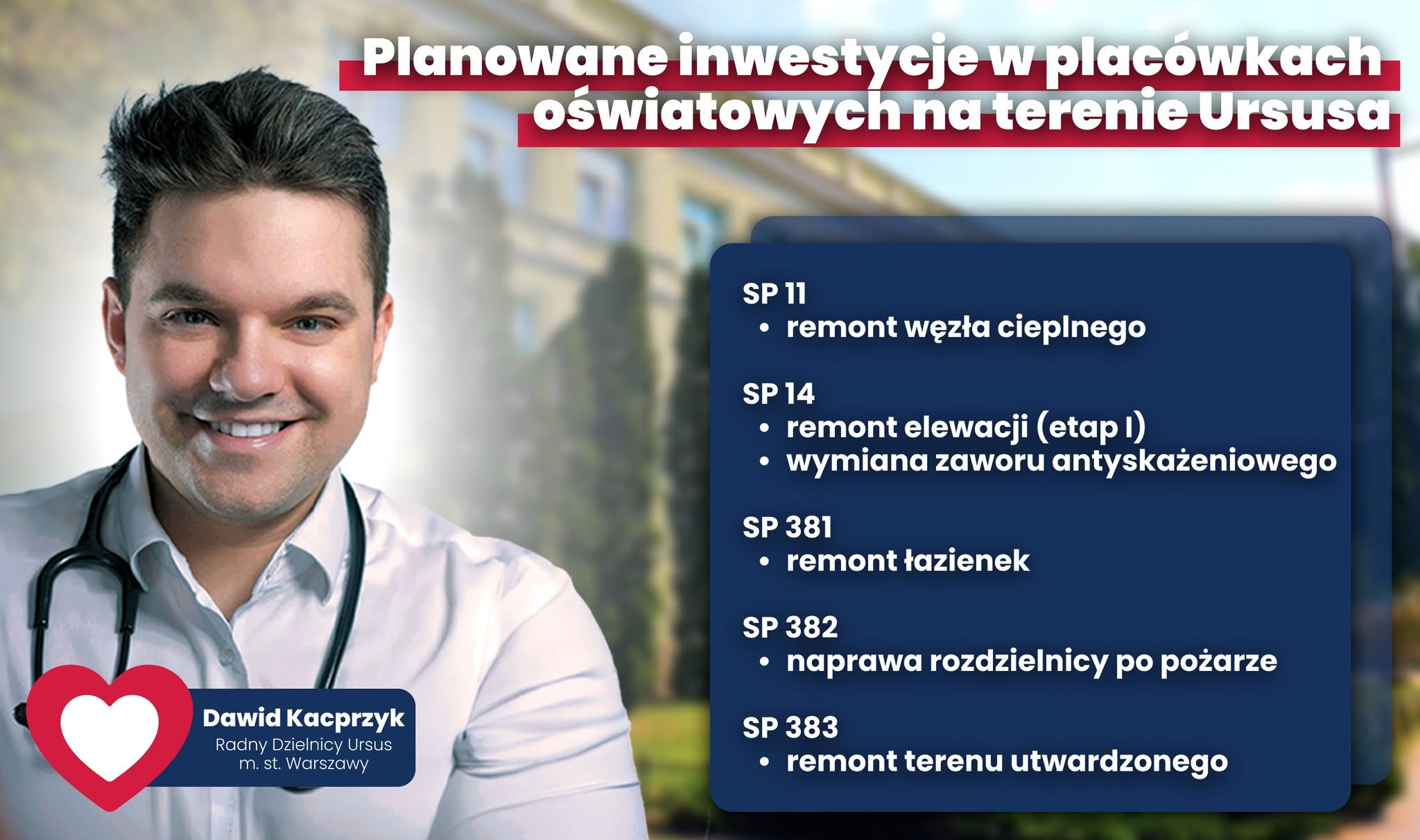 SZPITAL POŁUDNIOWY TO SYMBOL URZĘDNICZEJ PATOLOGII!