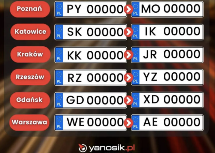 Nowe Tablice Rejestracyjne - A - WARSZAWA, X - GDAŃSK, a Poznań to M