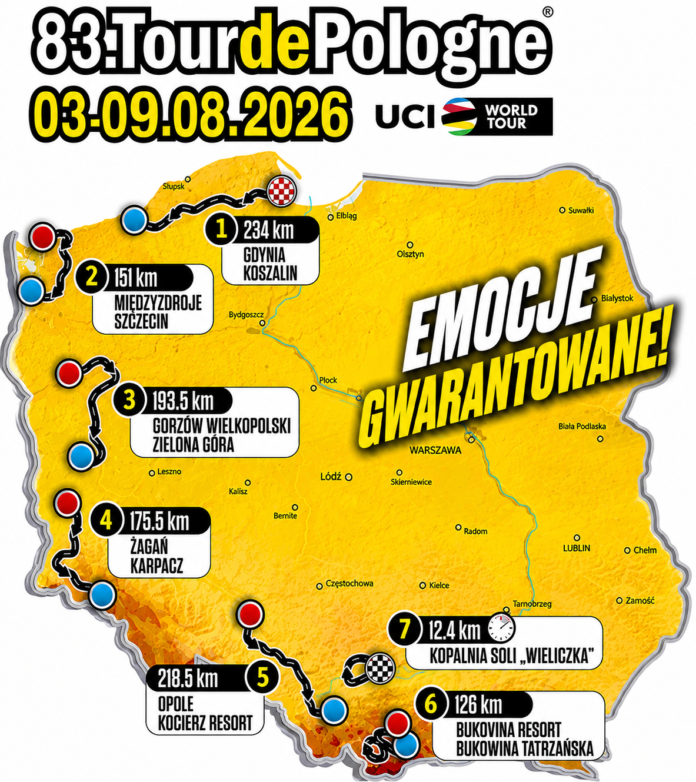 Tour de Pologne 2026.