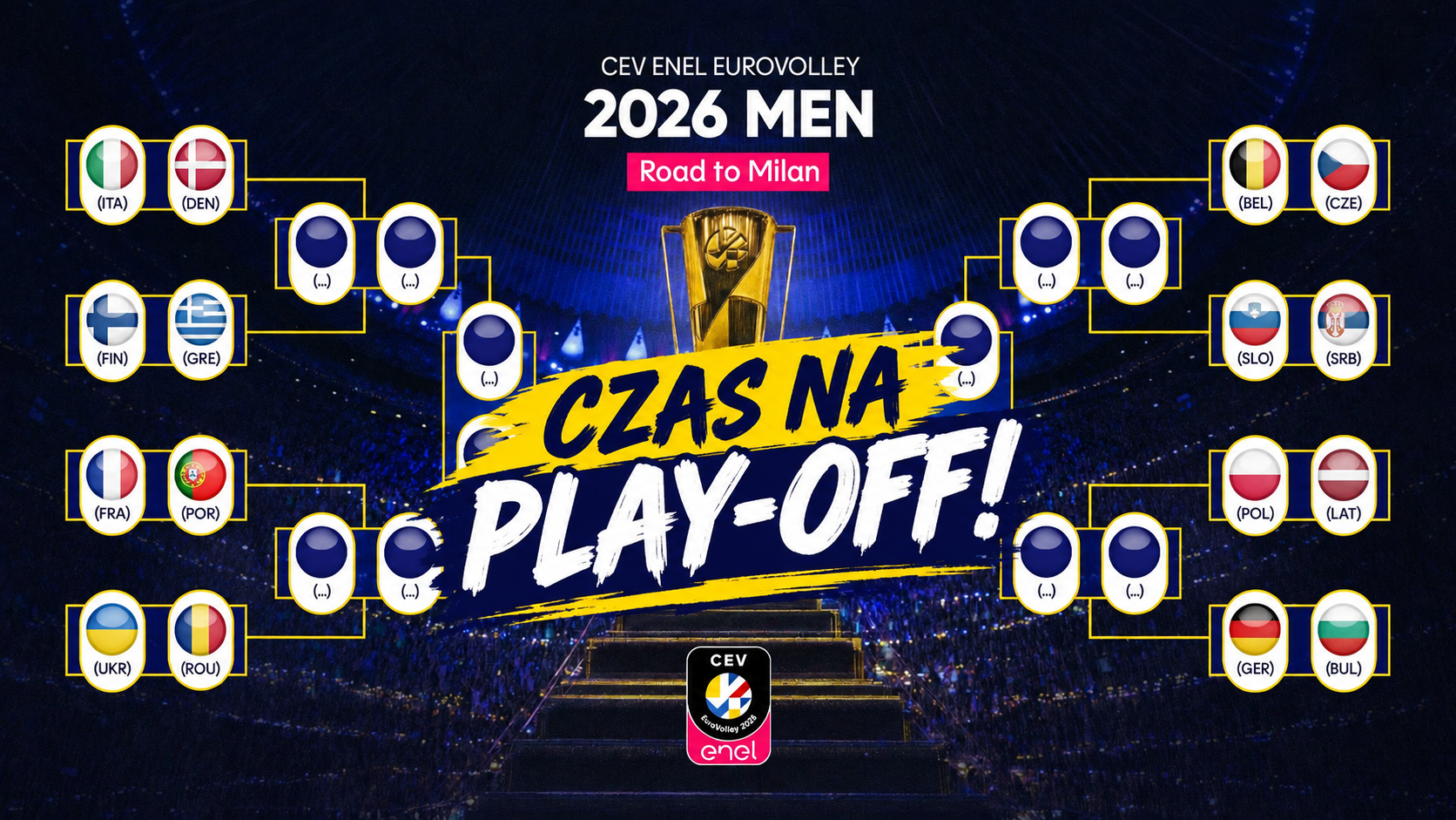 Polska – Łotwa: kiedy i o której mecz 1/8 finału ME siatkarzy 2026?
