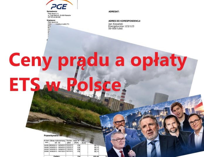 ceny prądu i ets 2 Ceny prądu a opłaty ETS w Polsce - miliarderzy budują elektrownię atomową